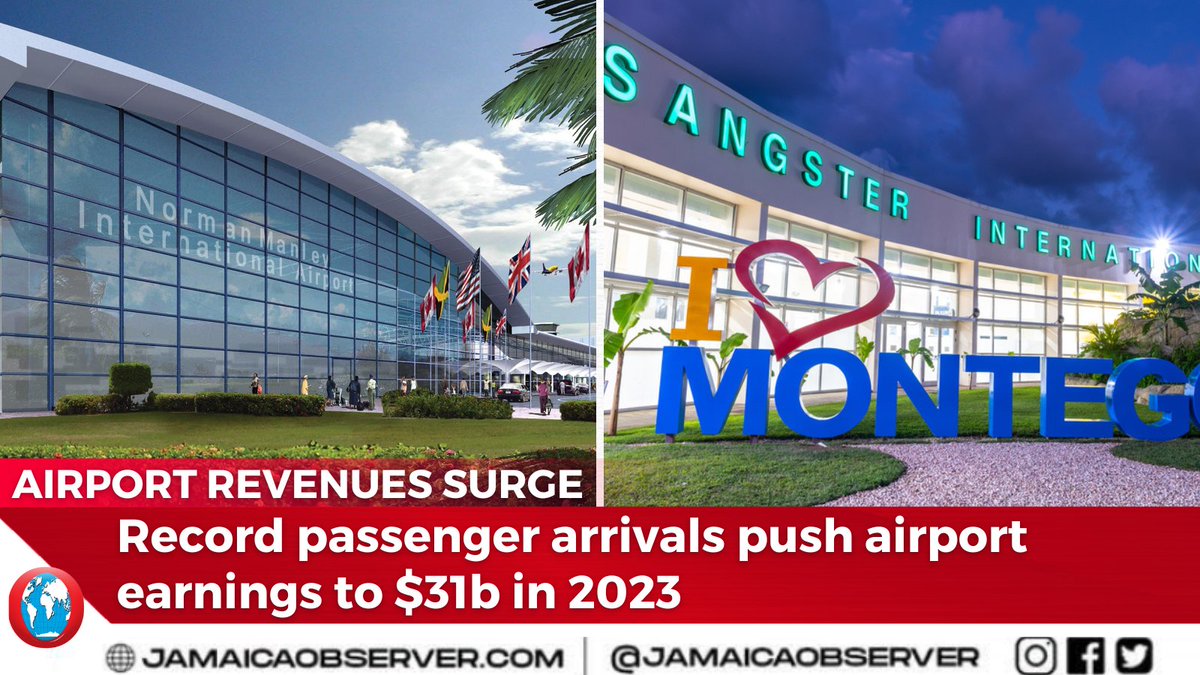 Jamaica’s two largest airports brought in a combined US$200.28 million or estimated $30.76 billion in revenue for concession operator Pacific Airport Group during 2023 amid a record 6.96 million passengers passing through the Kingston and Montego Bay facilities.