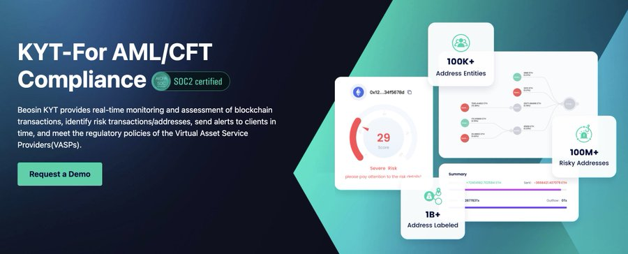 SmartCryptoNew1's tweet image. 🧭 @Beosin_com KYT now supports @klaytn_official 

🧭 Beosin's #KYT provides real-time monitoring and assessment of blockchain transactions, identifies risk transactions/addresses, sends alerts to clients in time, and meets the Virtual Asset Service Providers(VASPs) regulatory