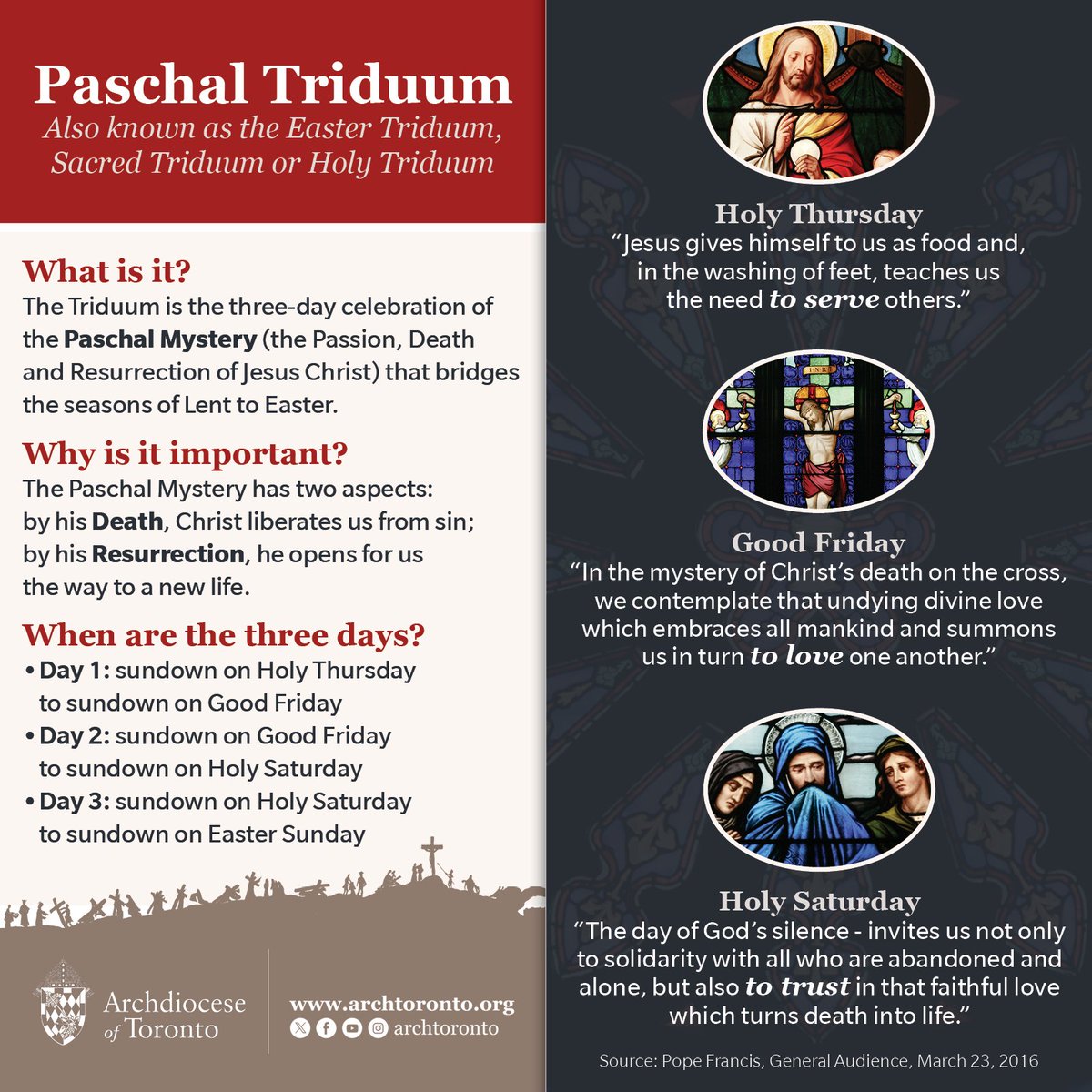 archtoronto's tweet photo. The Paschal #Triduum is the three-day celebration of the Passion, Death and Resurrection of Jesus Christ that begins on #HolyThursday. https://t.co/rEOe6F0sSU