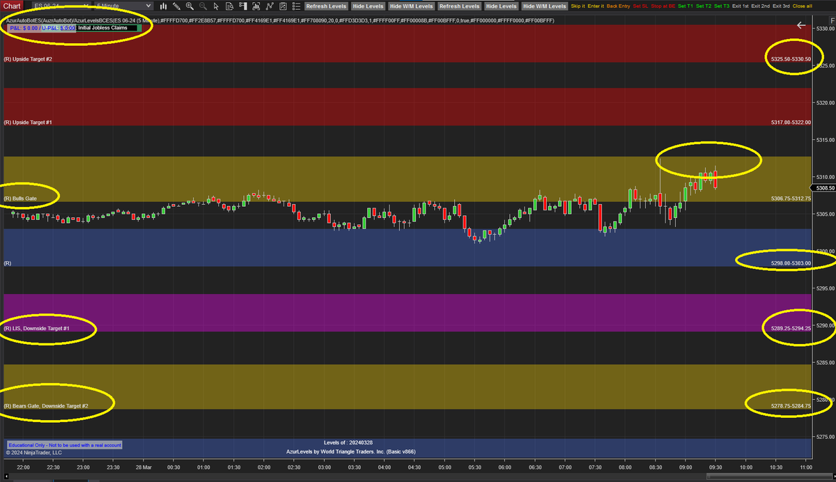 AzurProfitTRDNG's tweet photo. Next level trading is here!

#AzurAlertBot alerts you high odds trades. With proper risk management. Entry Price, Stop Loss, Profit Targets. 

And now...#AzurAutoBot takes #AzurAlertBot's trades for you! 🚀

#AutomateYourTrading #AzurAutoBot #AzurAlertBot #ES_F #Winning @azur_wtt https://t.co/jeUdpkk4pl