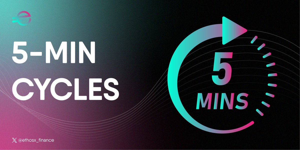 ethosx_finance's tweet photo. ⏱️ Time Matters: OPerp's 5-minute cycles aren't just about speed; they empower traders to seize opportunities in the blink of an eye.
Learn how these rapid cycles redefine your trading experience.
#OPerp #CryptoEvolution https://t.co/AtNy9XuJgz