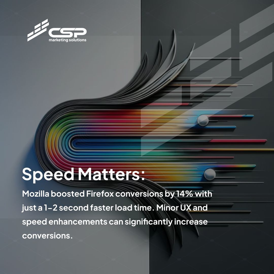 CSPMarketingSol's tweet image. Optimizing load speeds by just a second or two led Mozilla to a 14% improvement in Firefox conversions. Small UX, page speed tweaks, and a focus on conversion rates can yield significant results. 

buff.ly/3Aakiyk 

#OptimizationMagic #DigitalSuccess #OptimizeForSuccess