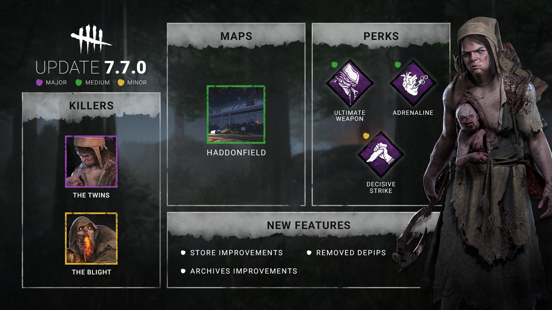 Dead by Daylight on X: “The March Developer Update is here 