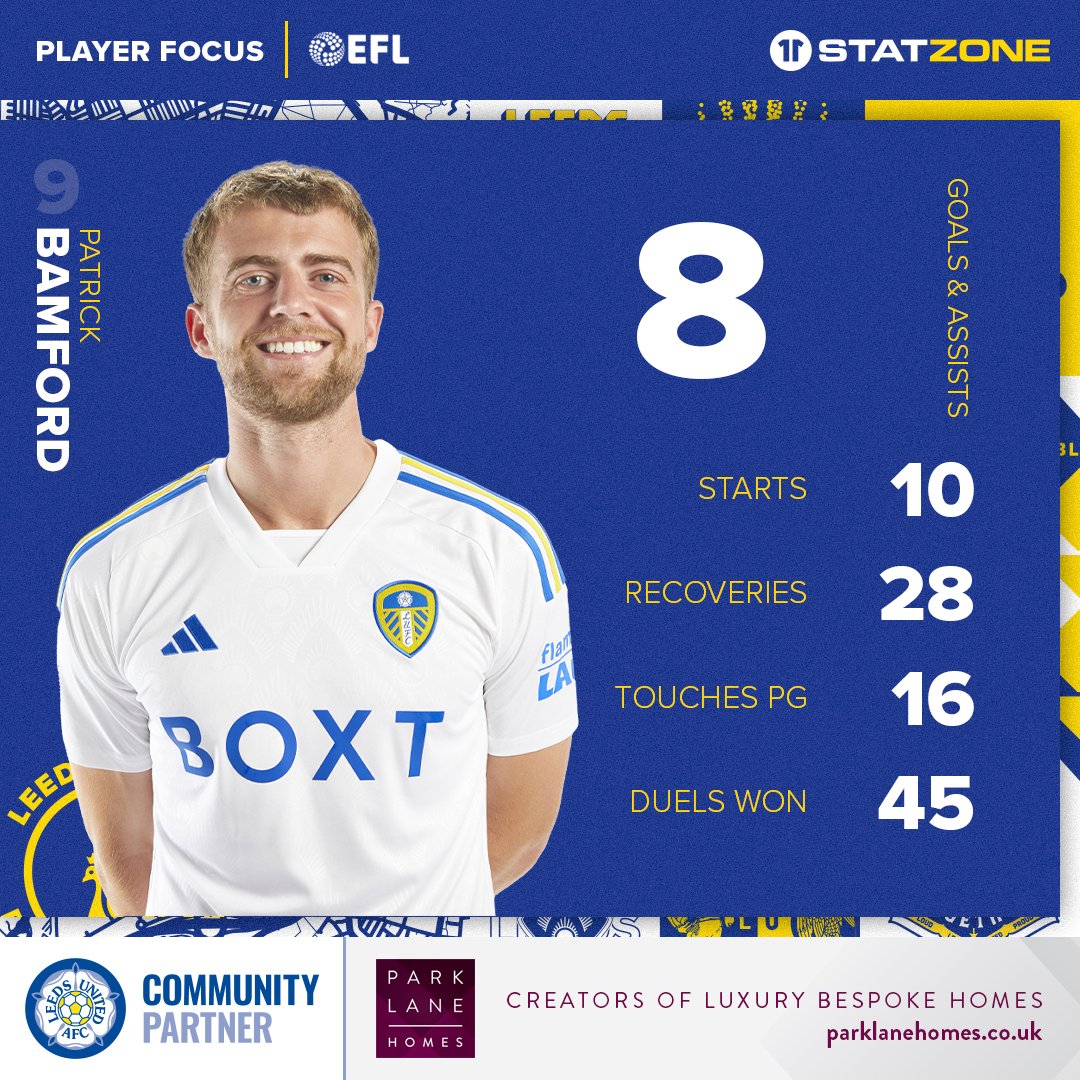 𝐈𝐧 𝐅𝐨𝐜𝐮𝐬: 𝐅𝐨𝐫𝐰𝐚𝐫𝐝𝐬 Check out the league stats from a selection of the #LUFC forwards so far, presented by the Leeds United Community Partners. 💪 🔹taylorsmithfabrications.com 🔹jpg.group 🔹duttonfm.co.uk 🔹parklanehomes.co.uk #MOT #ALAW