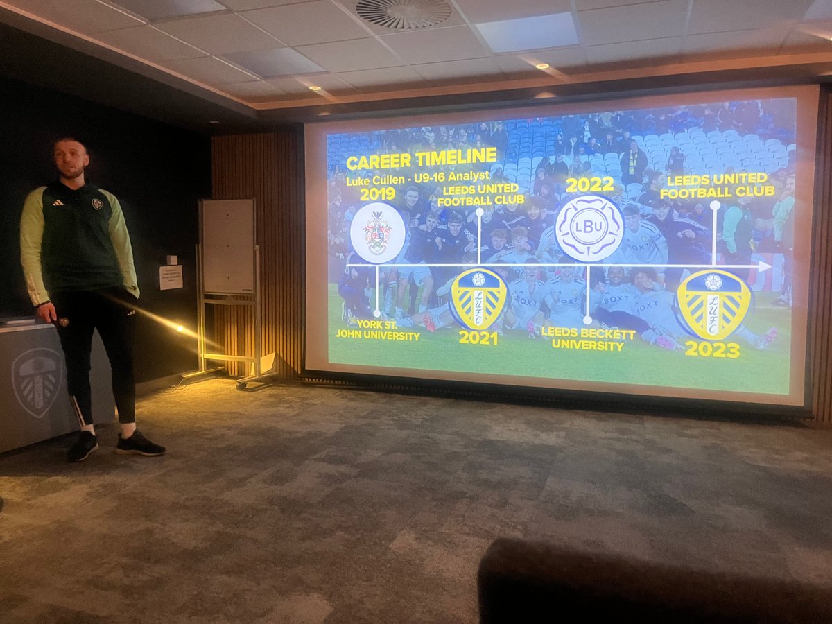 Dr David Alder (@db_alder) on Twitter photo Great day with the MSc Sport Performance Analysis course visiting our friends at <a href="/LUFC/">Leeds United</a>. Fantastic to see so many <a href="/CarnegieSpCoach/">Carnegie Sport Coaching</a> alumni embedded within the club- including 2 from the MSc cohort of 22/23. Both are full time and working across the academy and first team. Great day with the MSc Sport Performance Analysis course visiting our friends at <a href="/LUFC/">Leeds United</a>. Fantastic to see so many <a href="/CarnegieSpCoach/">Carnegie Sport Coaching</a> alumni embedded within the club- including 2 from the MSc cohort of 22/23. Both are full time and working across the academy and first team.