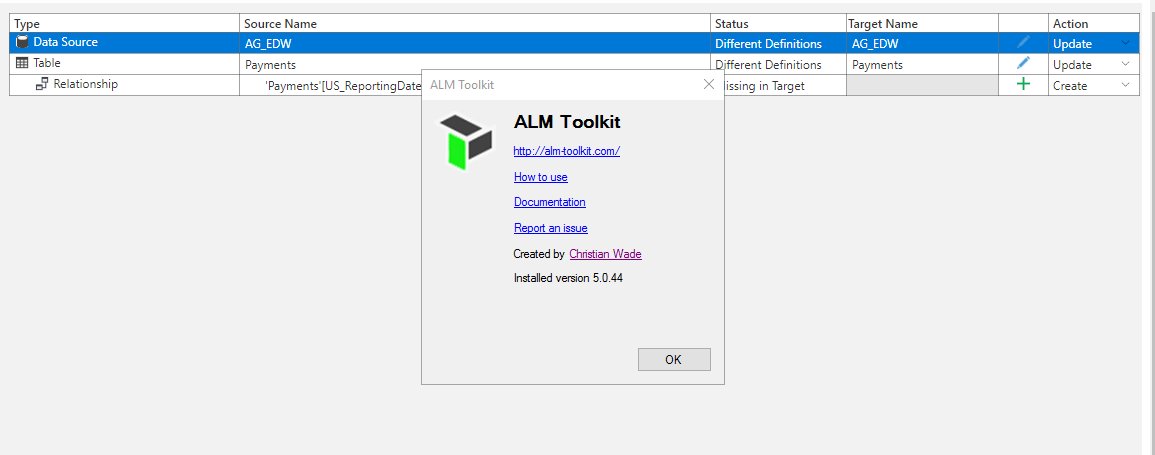 just started using the ALM Toolkit to help deploy SSAS changes and validate environments in Sync.
alm-toolkit.com

Amazing tool and kudos to @_christianWade - this should be shipped with SSDT schema compare!