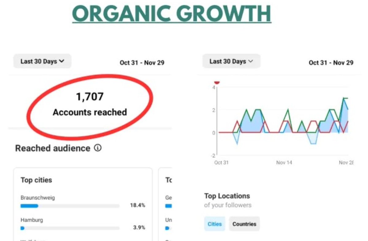 NipaPaulnipu's tweet image. &quot;Maximize your online impact with our social media expertise! 
🚀 We create, engage, and elevate your brand&apos;s presence for ultimate success. Ready to stand out? Let&apos;s connect! 💥

upwork.com/freelancers/an…

 #SocialMedia #BrandGrowth #SEO #UnitedStates  #USA #MARKETING  #ad