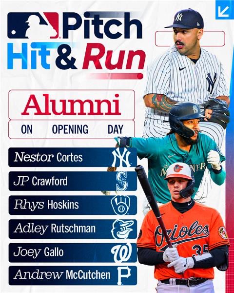 MLB Opening Day is here! ⚾️🎉 You could be the next future addition to this MLB PHR alumni list. Registering to participate in a free local event is one step closer to playing with the pros. Secure your spot today! #PitchHitRun #MLB 🔗⬇️ mlb.com/pitch-hit-and-…