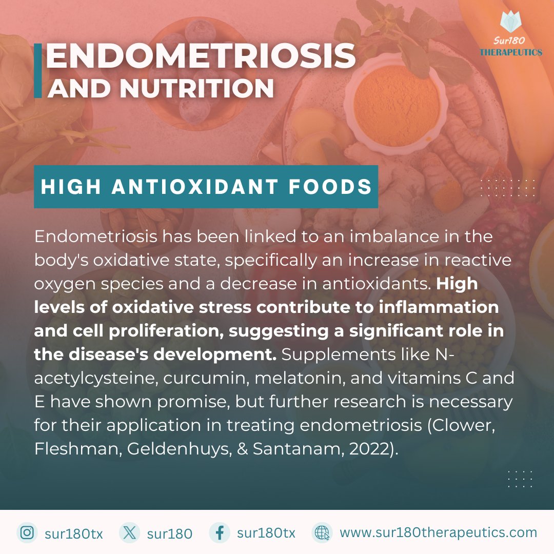 Oxidative stress significantly influences #endometriosis, causing #inflammation & abnormal cell growth. Supplements like N-acetylcysteine, #curcumin, #melatonin, & vitamins C & E could counteract this, yet more studies are needed. mdpi.com/2218-273X/12/8… #Sur180Therapeutics