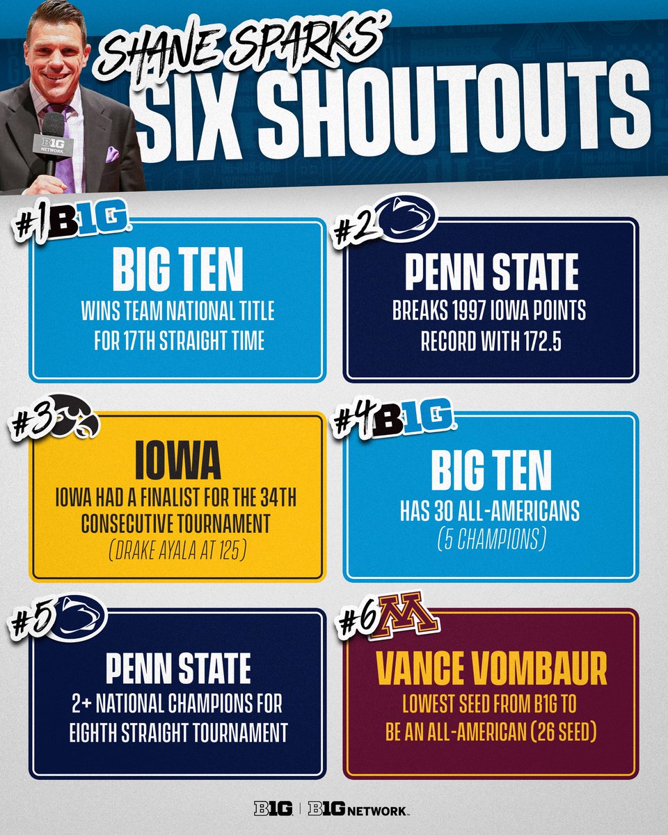 Big Ten Wrestling tweet media