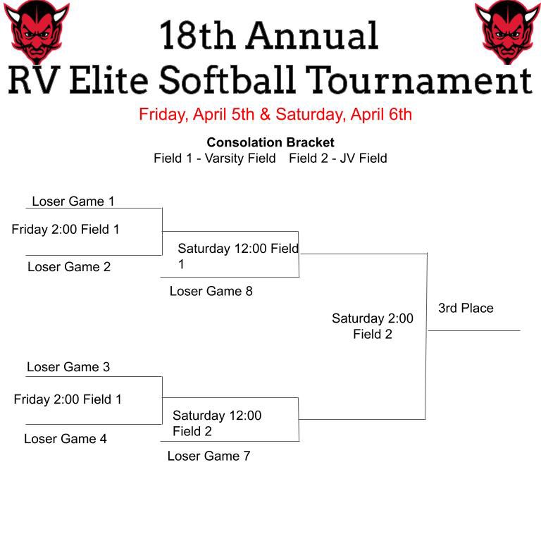 RV Softball tweet media