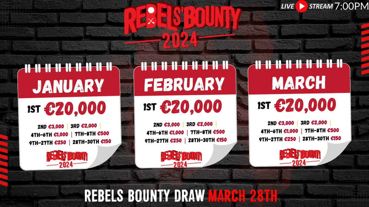 Rebels' Bounty Draw will be live at 7pm tonight at gaacork.ie website