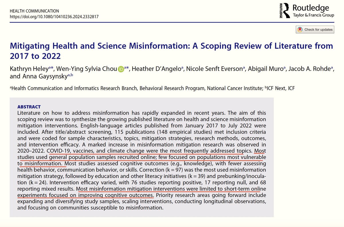 Mitigating Health and Science Misinformation: A Scoping Review of Literature from 2017 to 2022 tandfonline.com/doi/full/10.10… via @JacobRohde et al