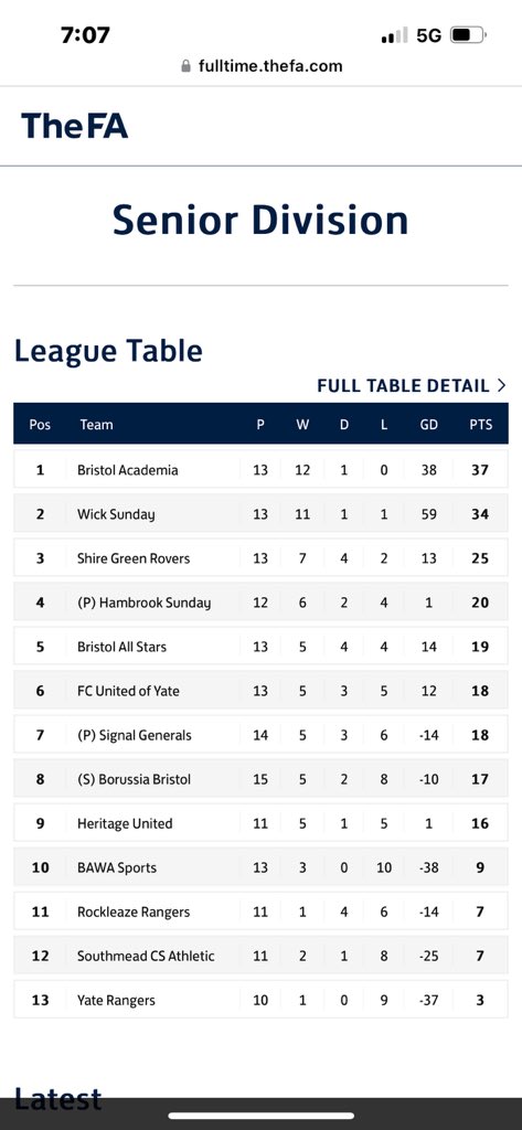 Josh Black tweet media