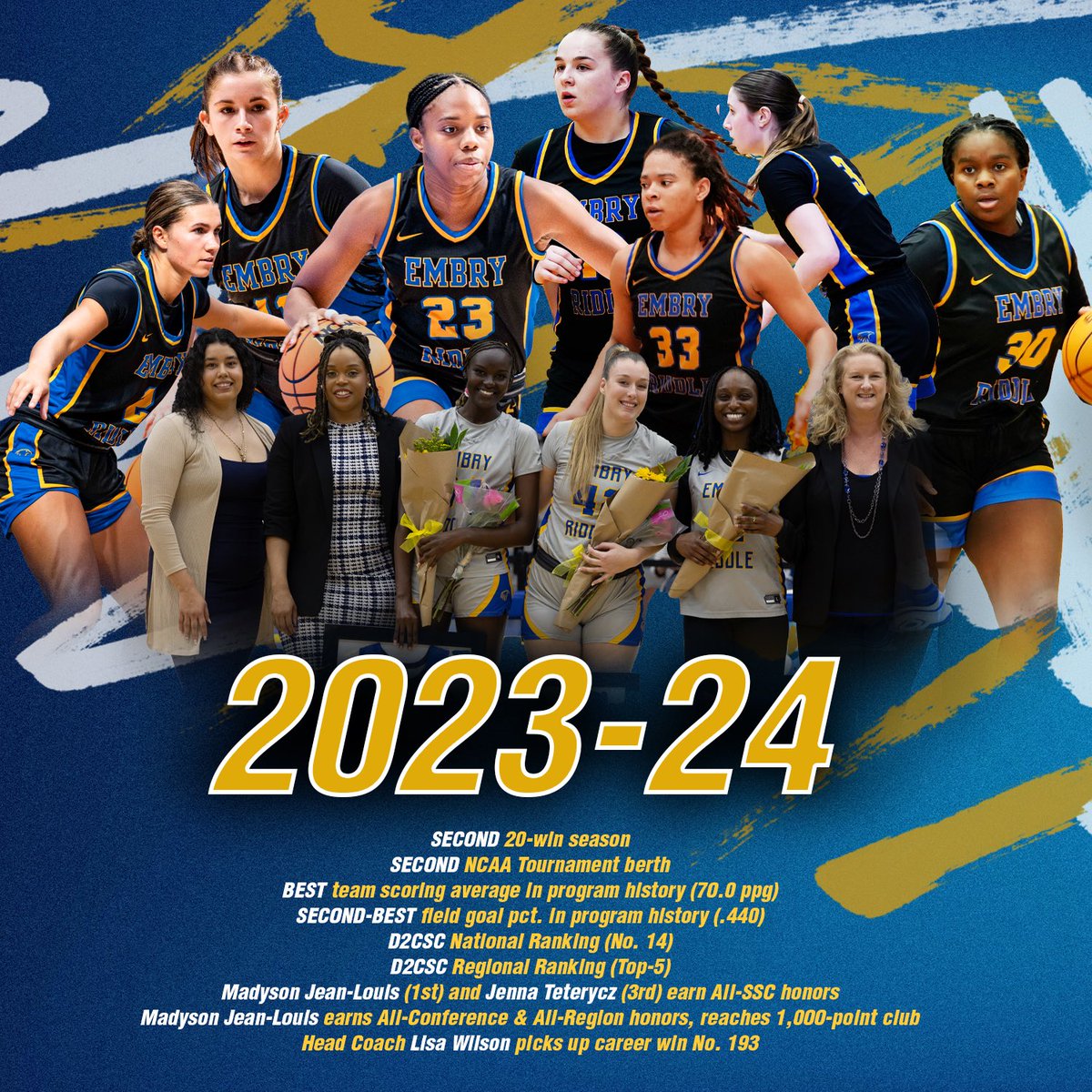 2023-24 was such an awesome season for the Eagles. Here are some of the notable accomplishments!! #GoERAU