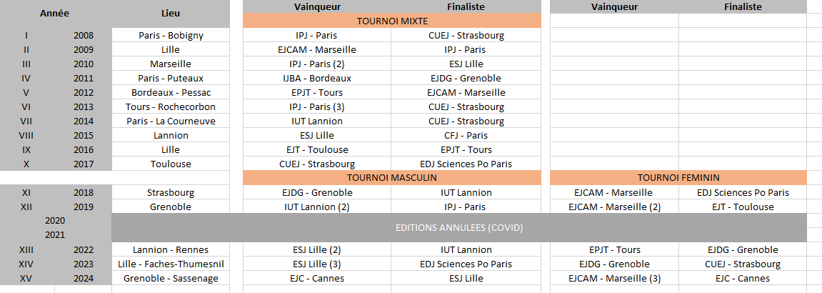 Thomas Fraisse tweet media