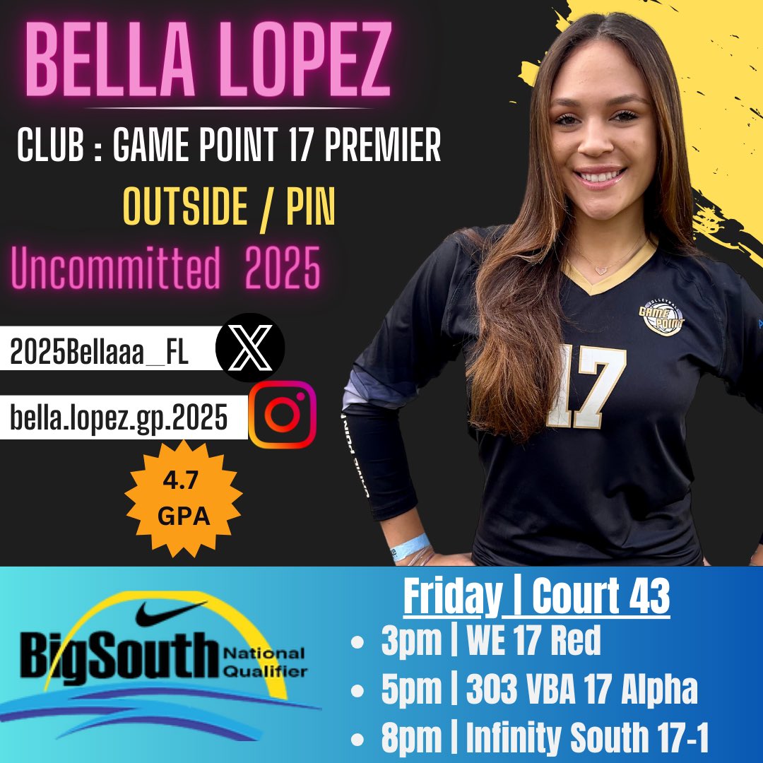 GamePoint 17 Premier | High Academic 6 rotation OH 
#volleyball #recruitment #bigsouth