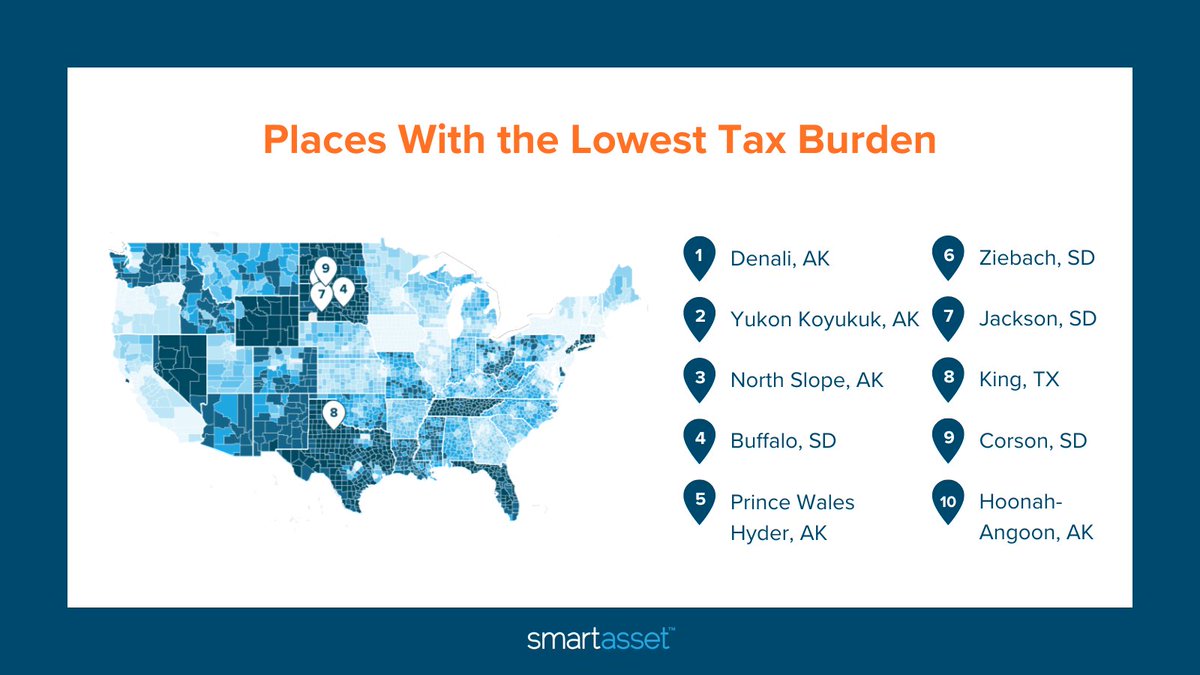 Discover the places with the lowest tax burdens in the U.S.! 💸 Our comprehensive analysis factors in income, sales, property, and fuel taxes to rank counties on a scale of 0 to 100. Find out where you have to be to keep more of your hard-earned money!…