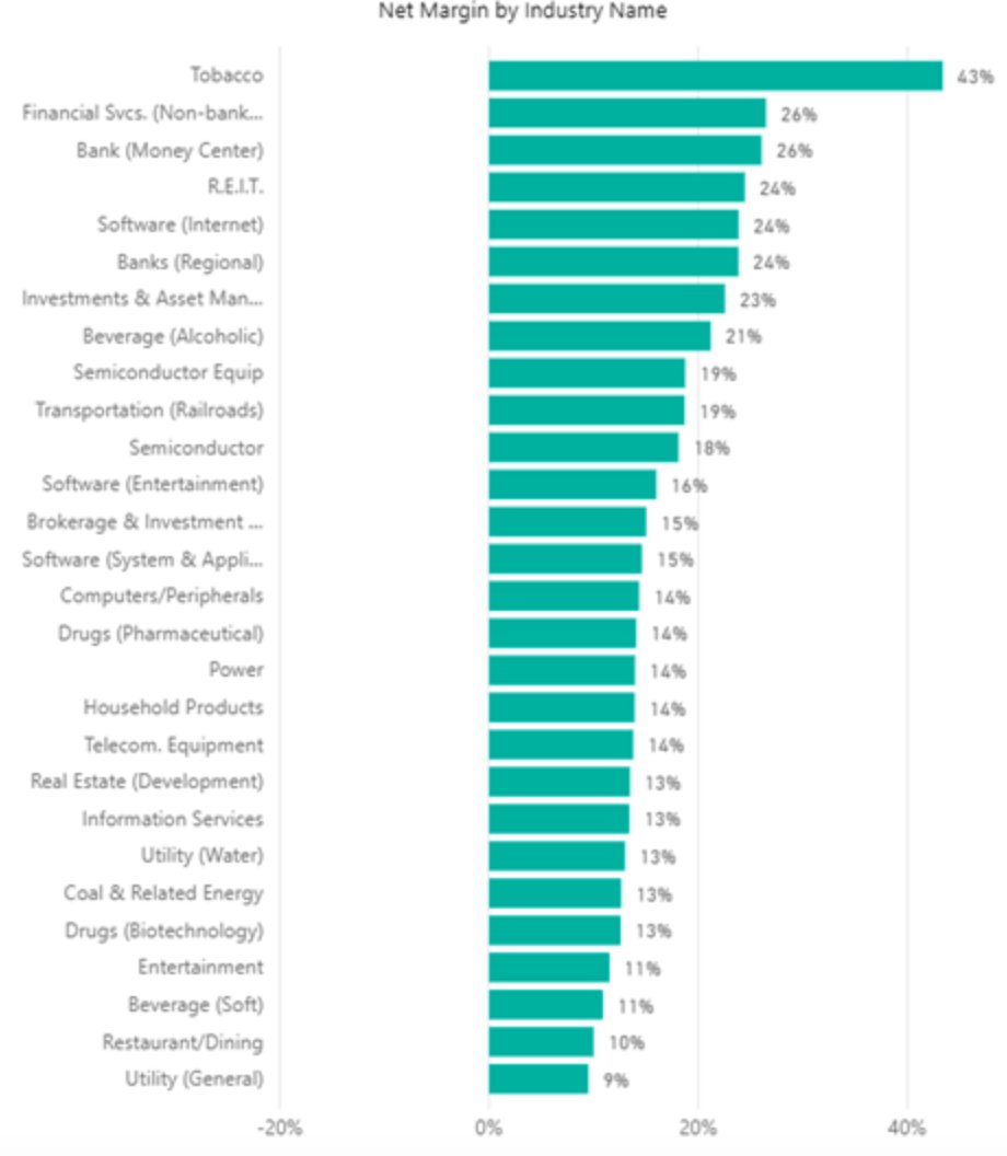 sajithpai's tweet image. Reflections on Strategy
[warning: this is a longer than usual twitter post]

Strategy is amongst the most ill-used terms in business terminology. Its ill-use is, if anything, even more pronounced in the startup world. There are multiple reasons for that. This essay won’t cover…