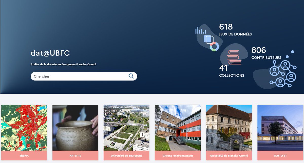 Atelier de la donnée dat@UBFC tweet media