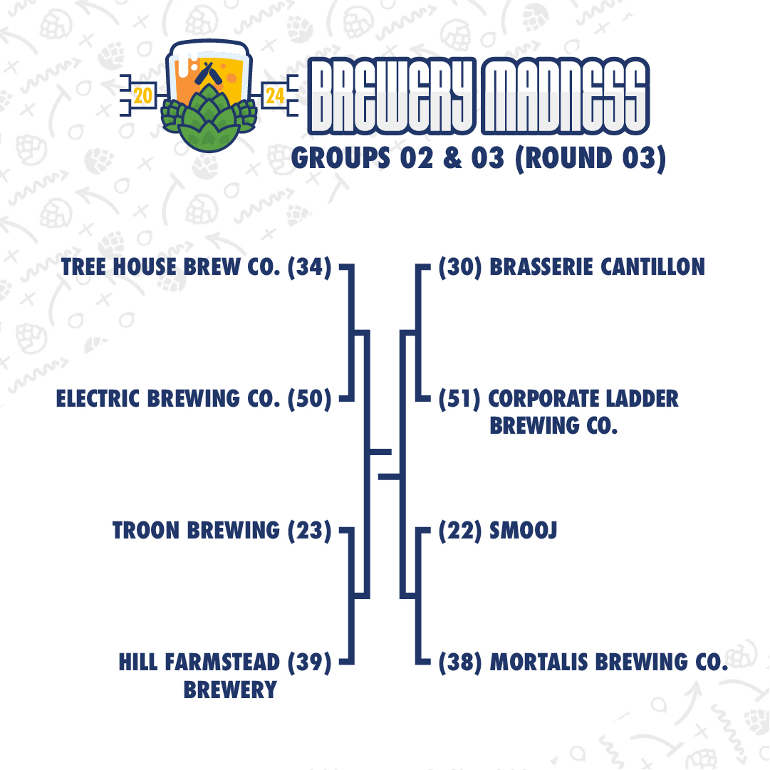 Brewery Madness Sweet 16! 🏆 While these 16 breweries battle it out on our IG stories, we got a little side action on our feed. We are continuing this week with a style matchup between two beloved dark beers—the Stout vs the Barleywine. Are you #teamstout or #teambarleywine?