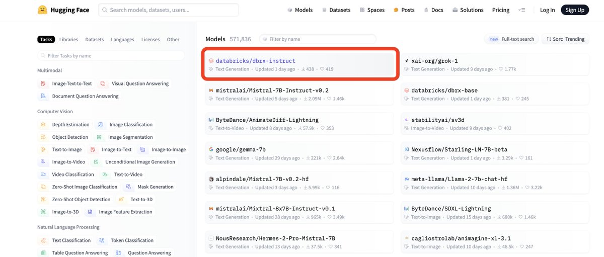 Not a surprise but DBRX is already #1 trending on HF!