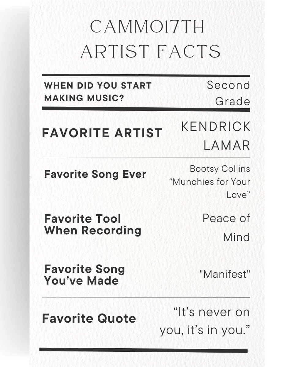 Adamdash_'s tweet image. 🚨LET THEM COOK VOL. 3🚨

A new series I’m starting to have another avenue to highlight amazing artists who just dropped new projects. 

So if you’re dropping a project soon or recently dropped, put me on! 

This week: “Melodic Sounds from the Mound” by Cammo17th