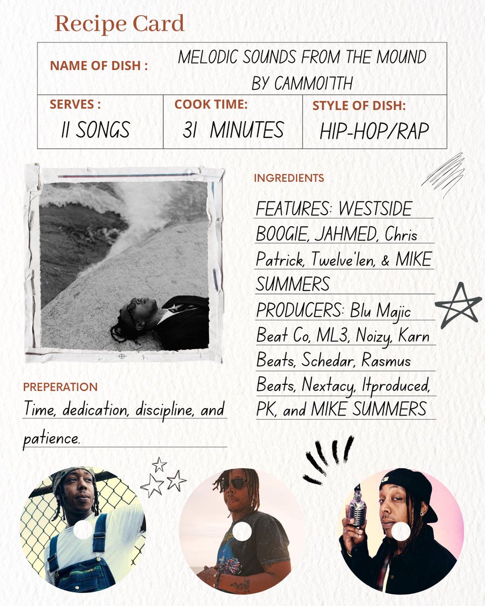 Adamdash_'s tweet image. 🚨LET THEM COOK VOL. 3🚨

A new series I’m starting to have another avenue to highlight amazing artists who just dropped new projects. 

So if you’re dropping a project soon or recently dropped, put me on! 

This week: “Melodic Sounds from the Mound” by Cammo17th