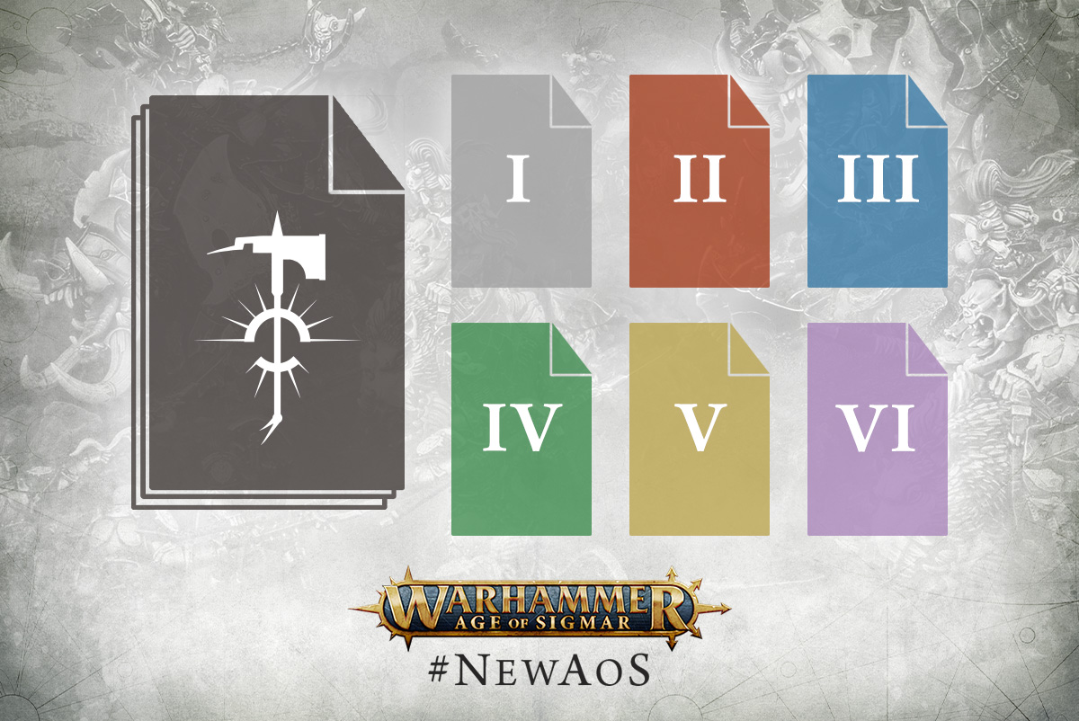 Warhammer Official tweet media