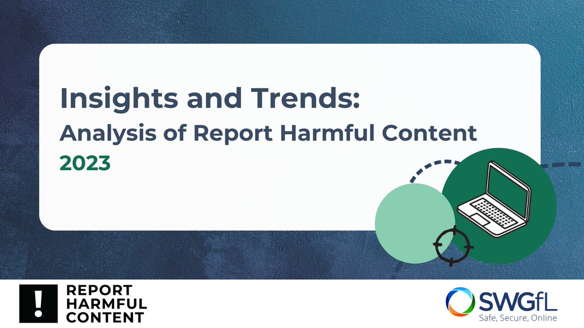 Report Harmful Content has released its latest data from 2023, revealing a 31% increase in reports compared to 2022. Find out how Report Harmful Content has supported people affected by harmful content online. ⤵️ swgfl.org.uk/magazine/repor…