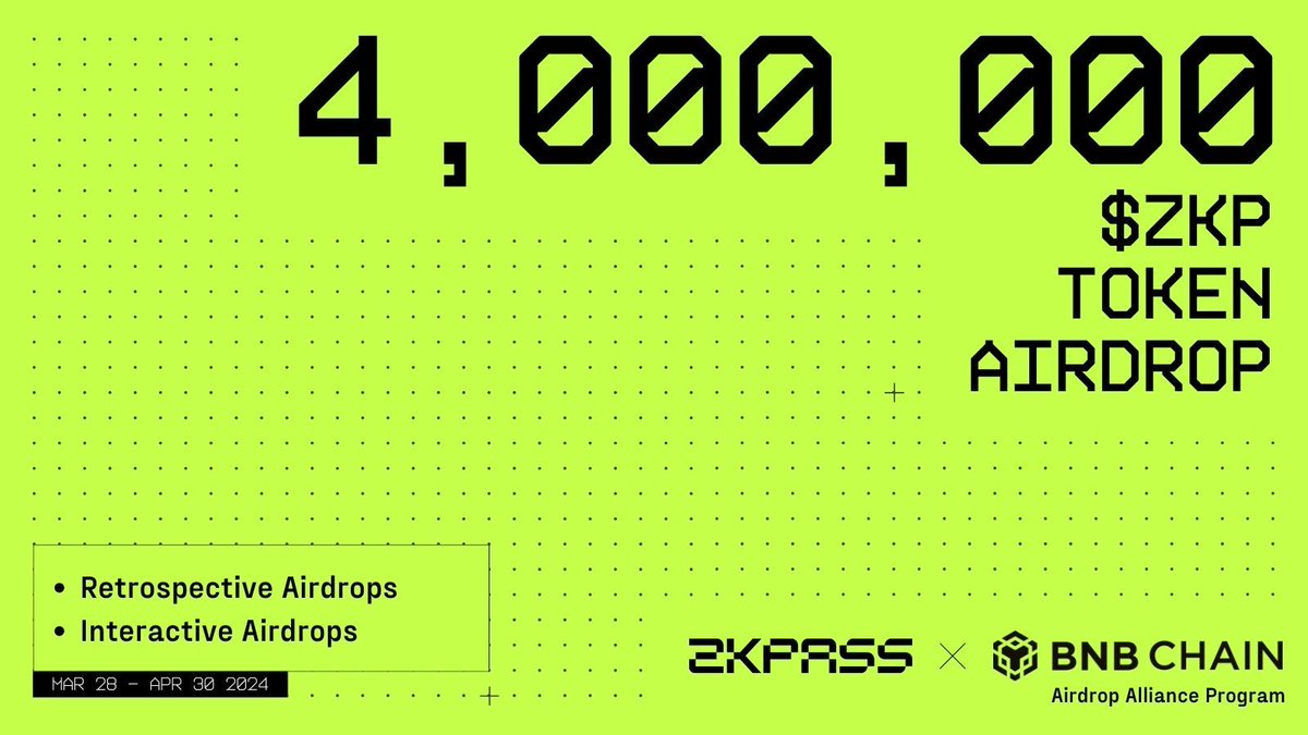 📢Hello Provers! We've allocated 4 million $ZKP Tokens for <a href="/BNBCHAIN/">BNB Chain</a> Airdrop Alliance Program to reward contributors.

▸ Check eligibility for Retrospective Airdrops &amp; Join the Interactive Airdrops: Farming the Internet.
🔗 buff.ly/3TVK1VS

Enjoy the journey, stay safe.