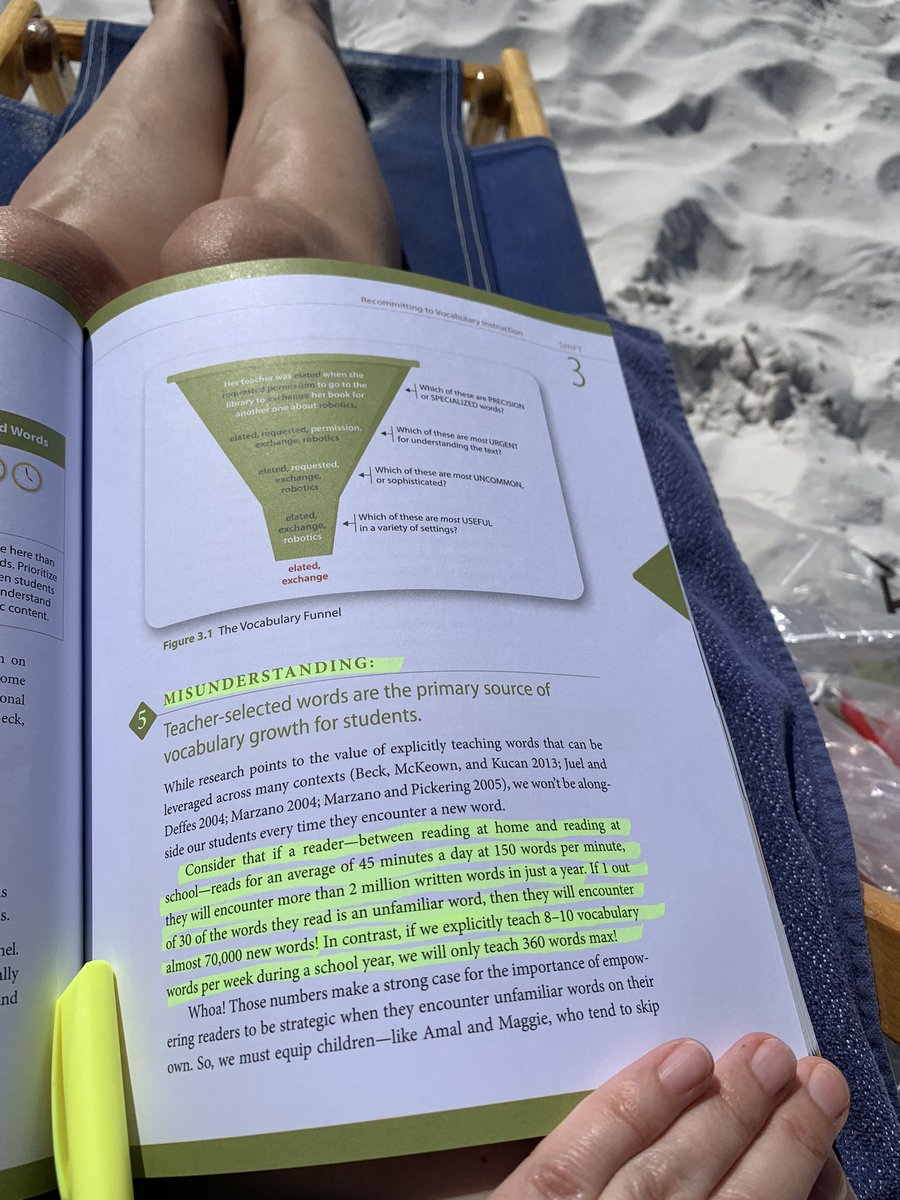 Reading—about reading—on the beach! Look at the #s in that section. Want your child to have success in school? 45 minutes a day with a book!!