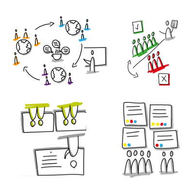 Les salles de créativité ne sont pas toujours utilisées avec tout leur potentiel. 
Pour Pâques, en plus des œufs🥚🥚, le <a href="/LivingLabSOFA/">Living Lab SOFA</a> du <a href="/LeCnam/">Le Cnam</a> vous offre 4 bonnes pratiques pour utiliser pleinement les possibilités qu'offrent ces salles !
living-lab.cnam.fr/4-idees-pour-u…