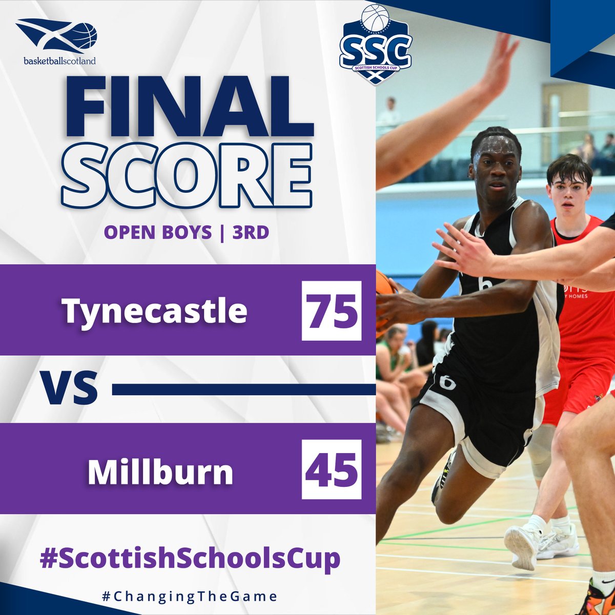 basketballscotland tweet media