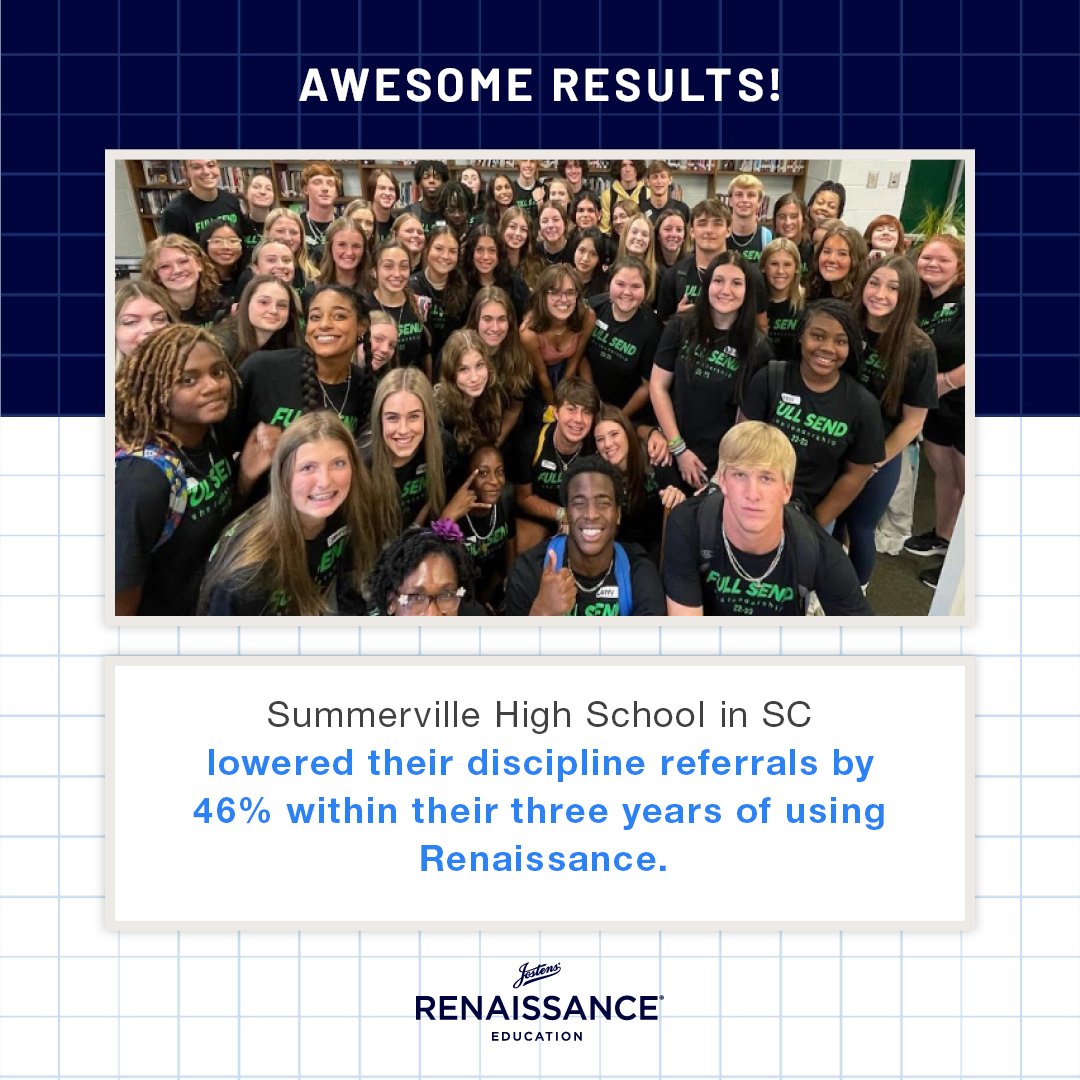 Those are some awesome results, Summerville High School! Check out more awesome results Renaissance schools are experiencing across North America! 👇 jostensrenaissance.com/renaissance-ed…