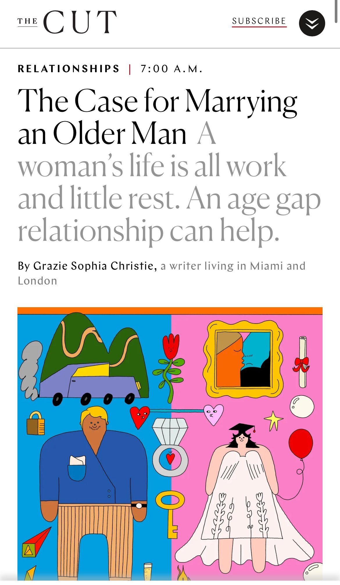 Alma ‘Union Hottie’ Avalle on X: “pitching my essay “the case for 