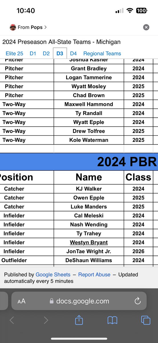 Luke Manders (@luk3manders) on Twitter photo Blessed to receive preseason PBR all state! Thank you @PBRMIScout <a href="/onstedbaseball/">Onsted Baseball</a> <a href="/HBranch35/">Holden Branch</a> Blessed to receive preseason PBR all state! Thank you @PBRMIScout <a href="/onstedbaseball/">Onsted Baseball</a> <a href="/HBranch35/">Holden Branch</a>