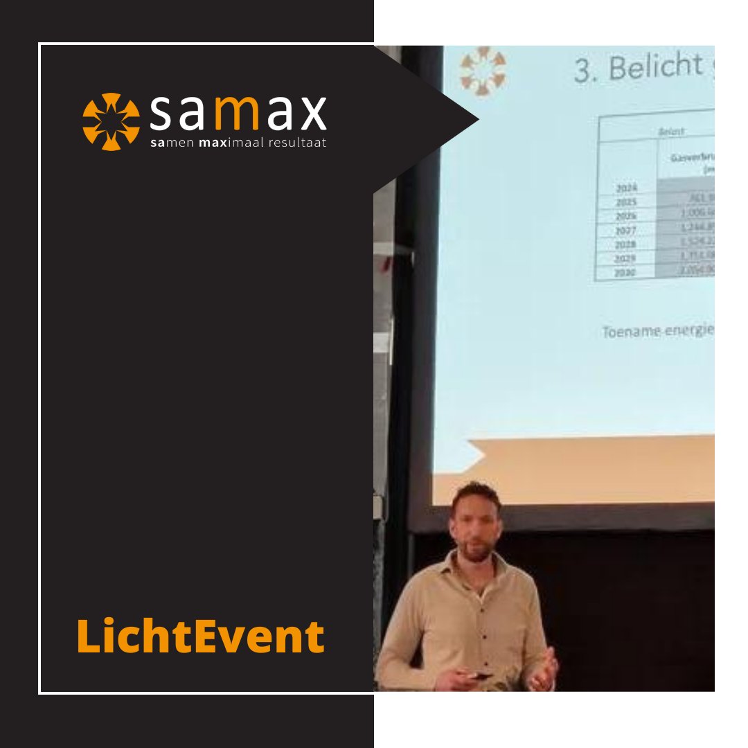 "Zorg voor flexibiliteit en voor een meer divers pakket aan warmtebronnen. Alleen vertrouwen op de WKK, dat kan niet meer."

Dit was een van de treffende uitspraken die Corné deed tijdens het LichtEvent. 

Een samenvatting van het LichtEvent vind je hier: groentennieuws.nl/article/961304….