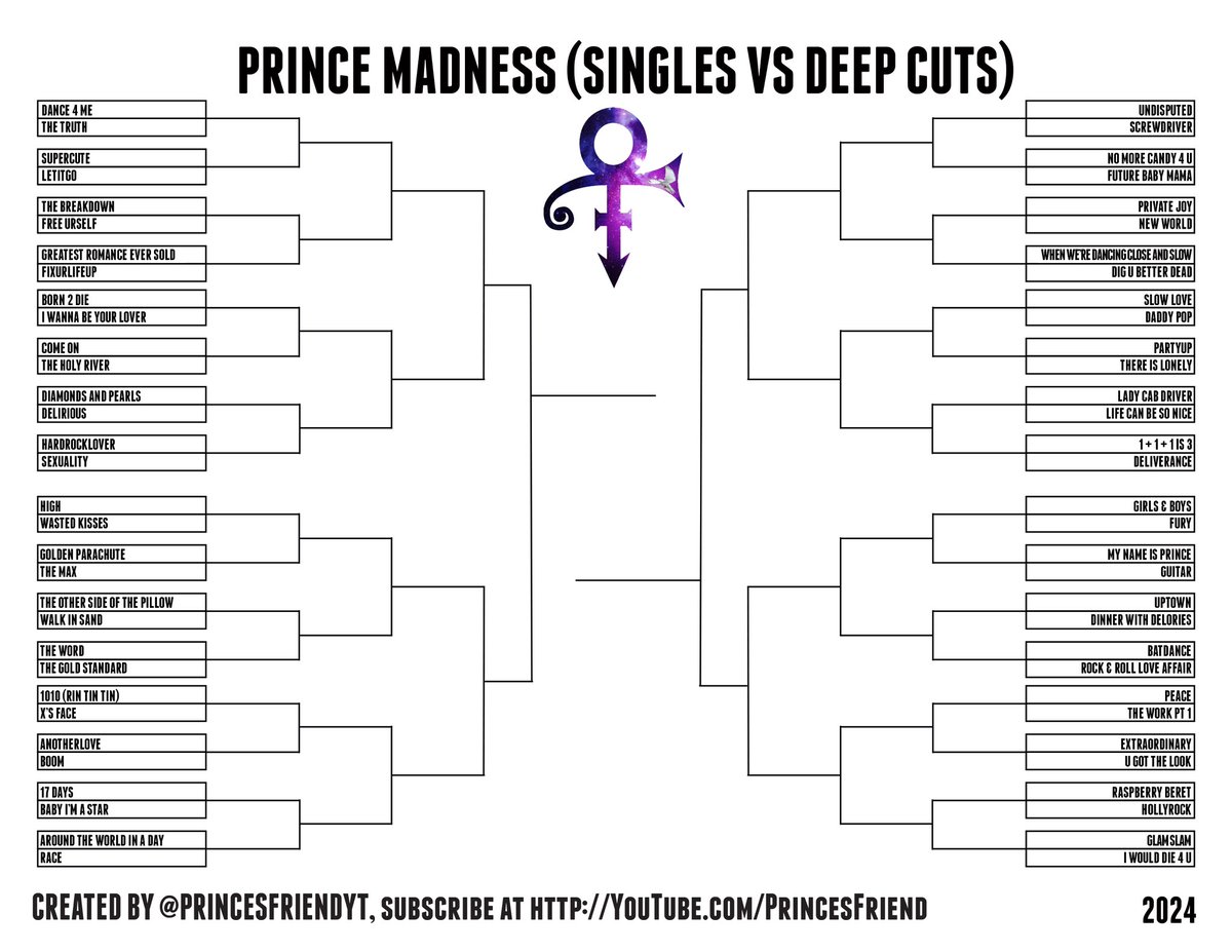 Prince's Friend tweet media