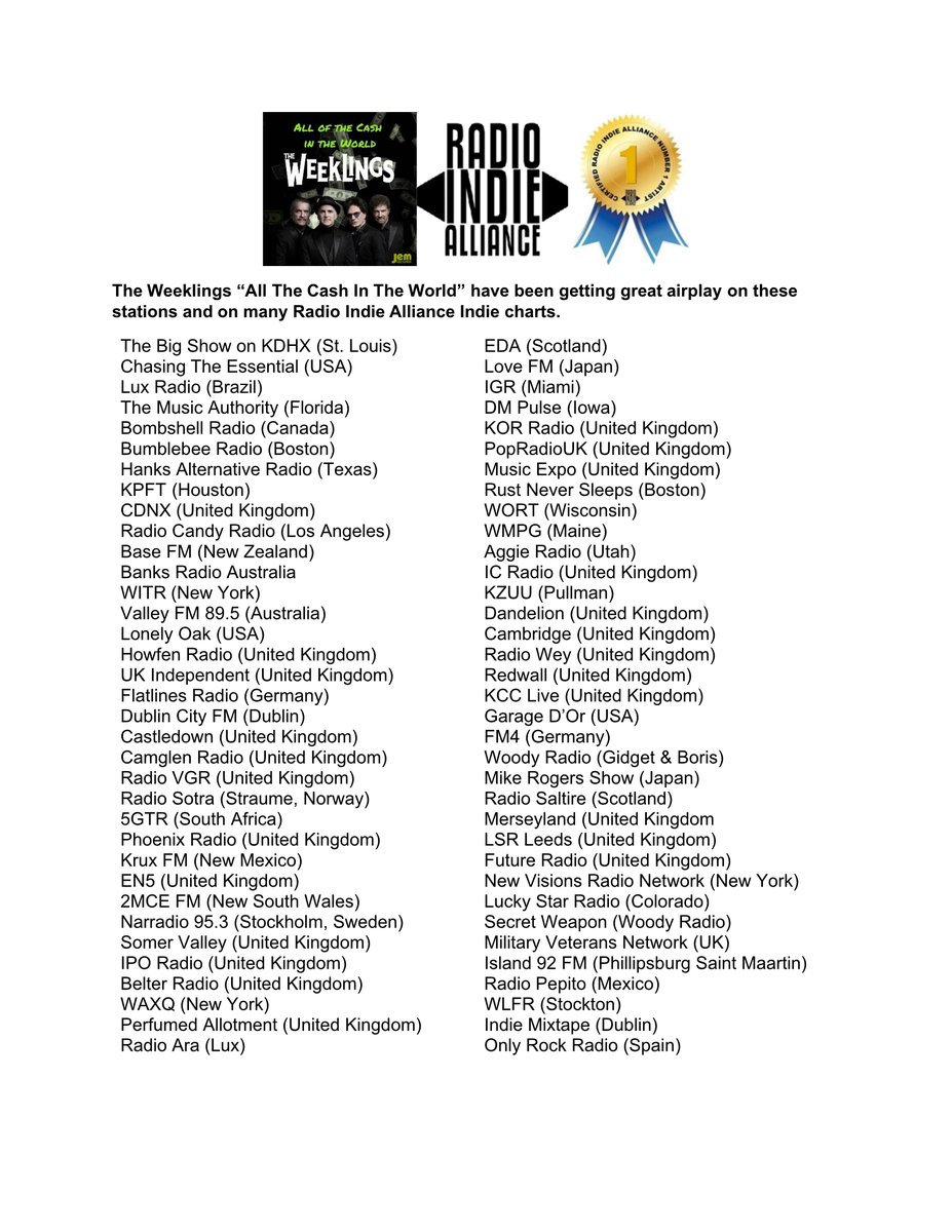 Marc Alan Platt (@radiocandyhits) on Twitter photo Another fab radio campaign for <a href="/WeeklingsMusic/">TheWeeklingsMusic</a>"All The Cash In The World" with fantastic airplay and charts. <a href="/JemRecords/">JEM RECORDS</a> Another fab radio campaign for <a href="/WeeklingsMusic/">TheWeeklingsMusic</a>"All The Cash In The World" with fantastic airplay and charts. <a href="/JemRecords/">JEM RECORDS</a>