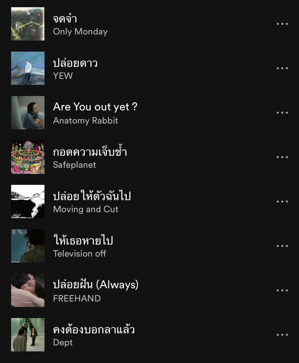 จะไม่เสียใจเรื่องเธออีก but :