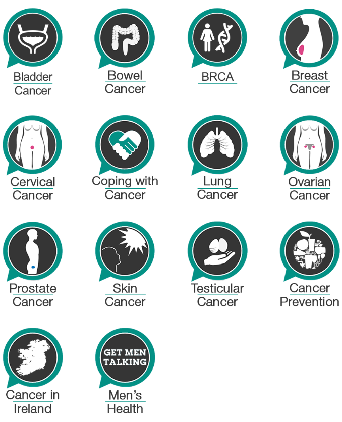 To find out more about the different cancer services available, the Marie Keating Foundation has online resources about the most common cancers affecting men and women in Ireland. See the link below for more information: mariekeating.ie/cancer-informa…