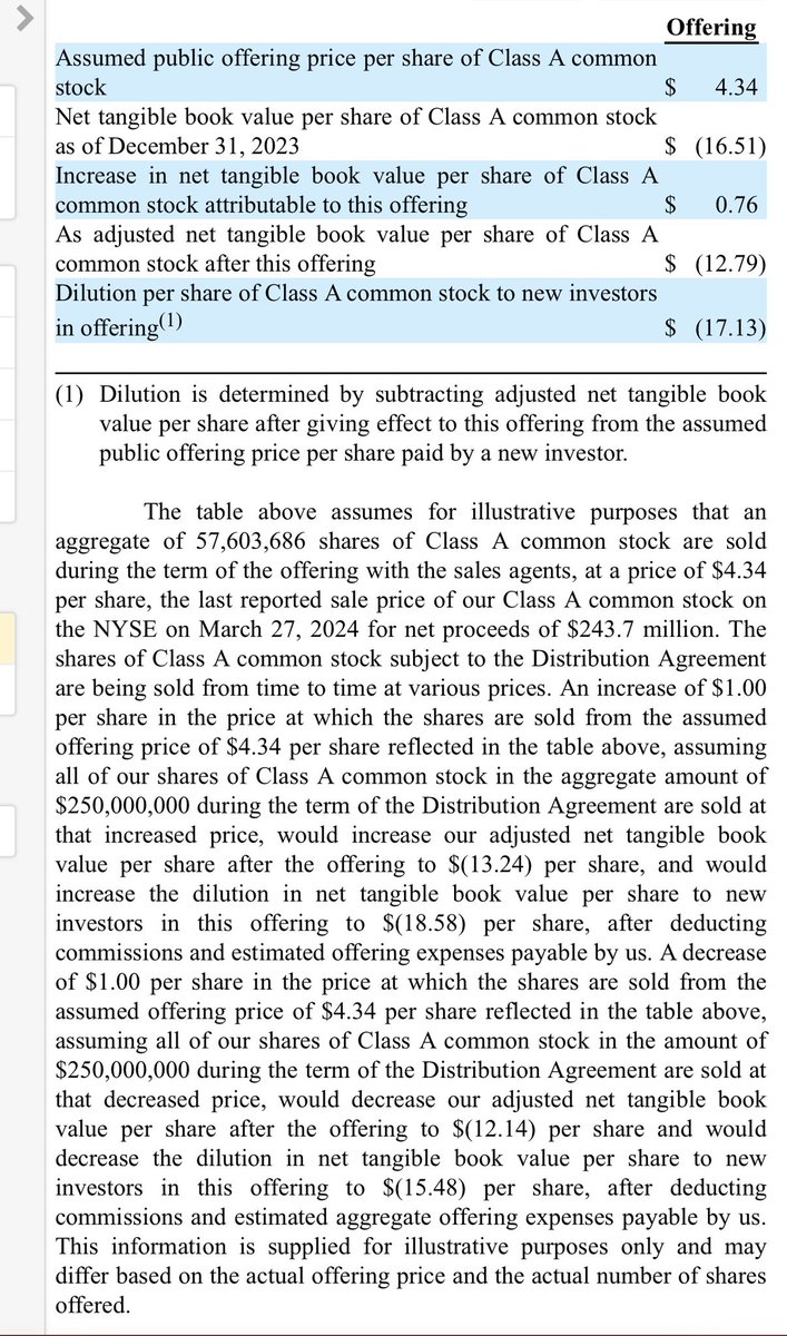 We're looking at selling around 57.6 million shares at $4.34 each (based off last price on March 27th, making roughly $243.7 million. (Give or take) Using the table in screenshot below net tangible book value and the effects of dilution .. If the share price goes up by a buck,…