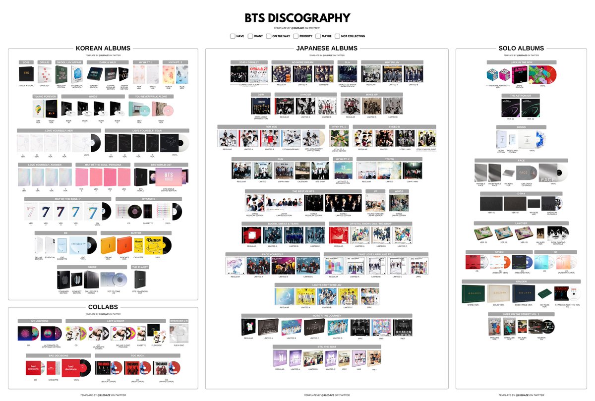 BTS ALBUM WISHLIST WL TEMPLATES ✨ ⭐️ BTS Discography [UPDATED