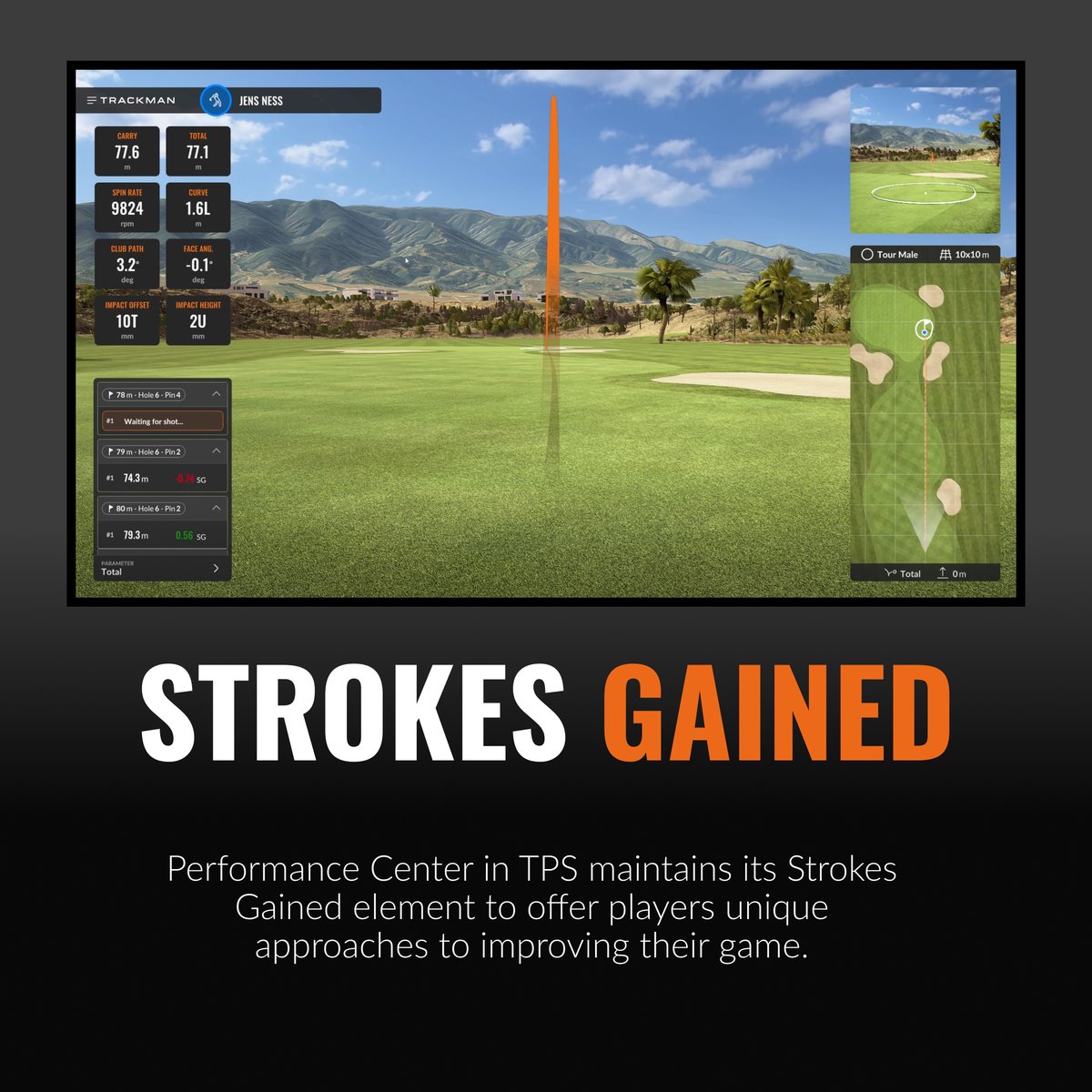 TrackManGolf tweet picture