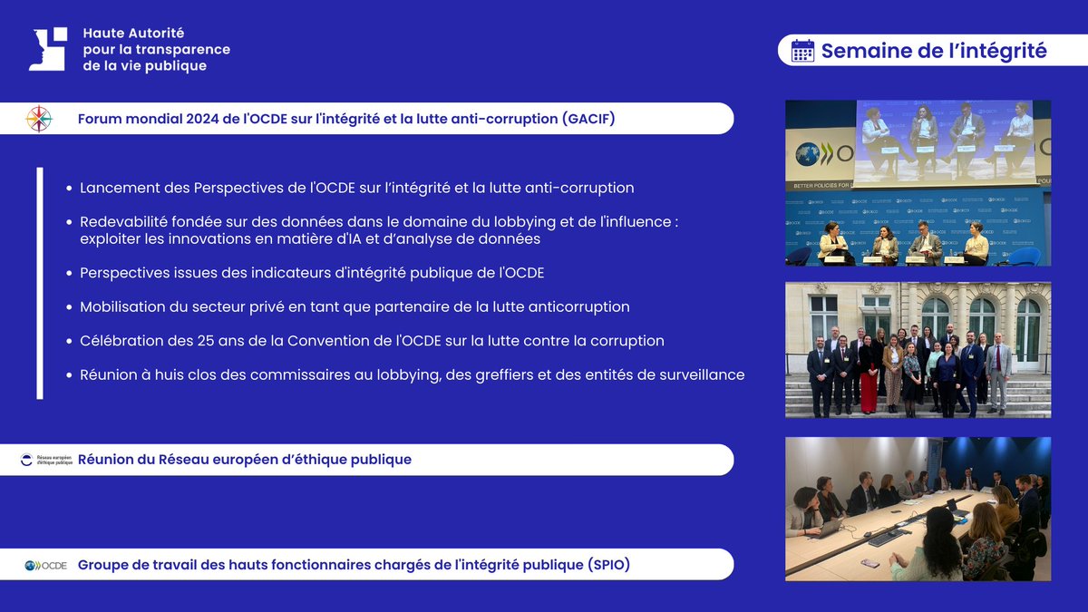 #International 🗺️- La @HATVP est à la Semaine de l'#intégrité de l'@OECD et participe notamment :
➡️au Forum mondial 2024 sur l'intégrité et la lutte anti-corruption (GACIF) ;
➡️au groupe de travail des hauts fonctionnaires chargés de l'intégrité publique (SPIO).
Plus d'infos⤵️