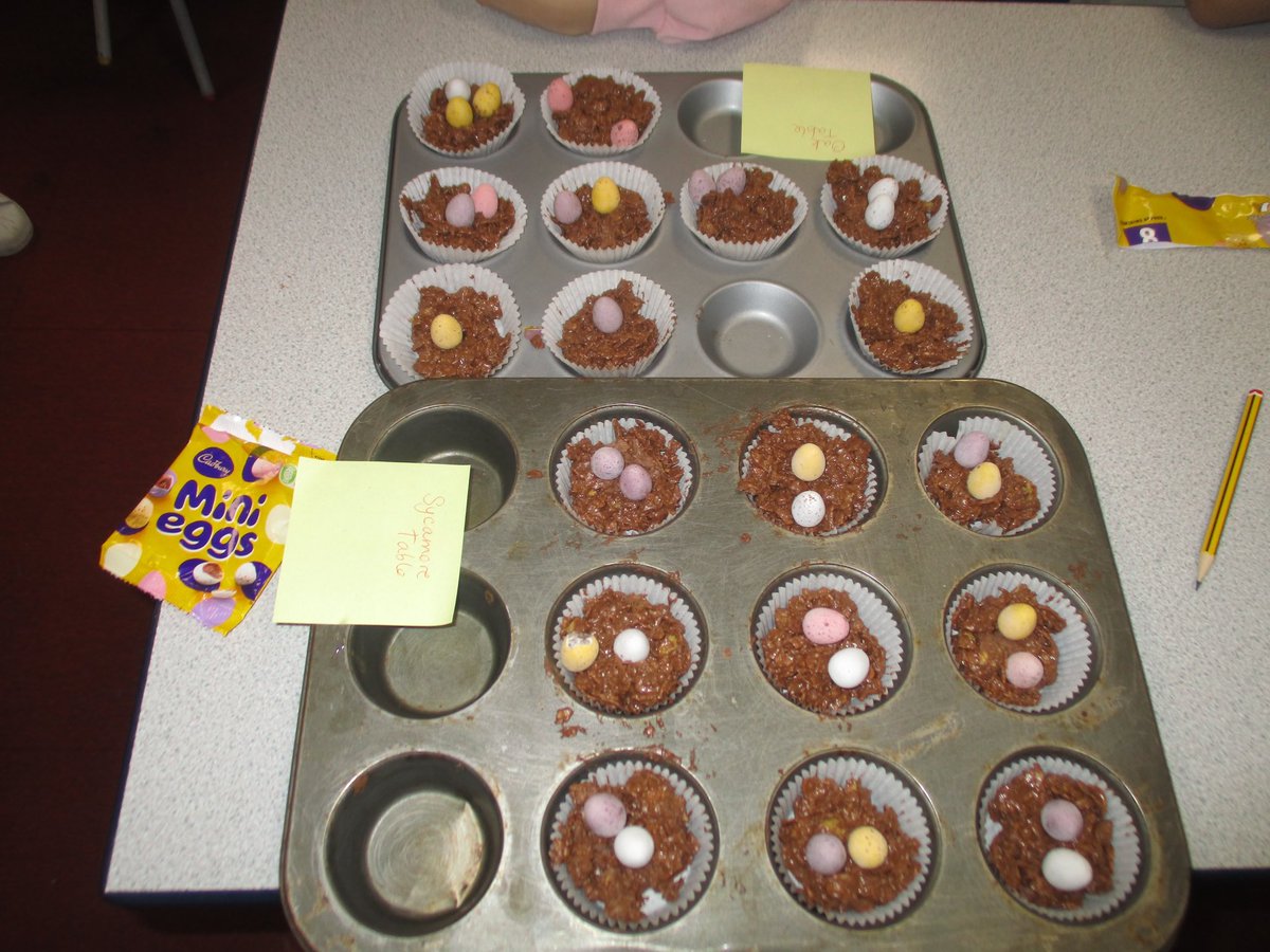 Year 3 baked some delicious treats for Wellbeing Day.