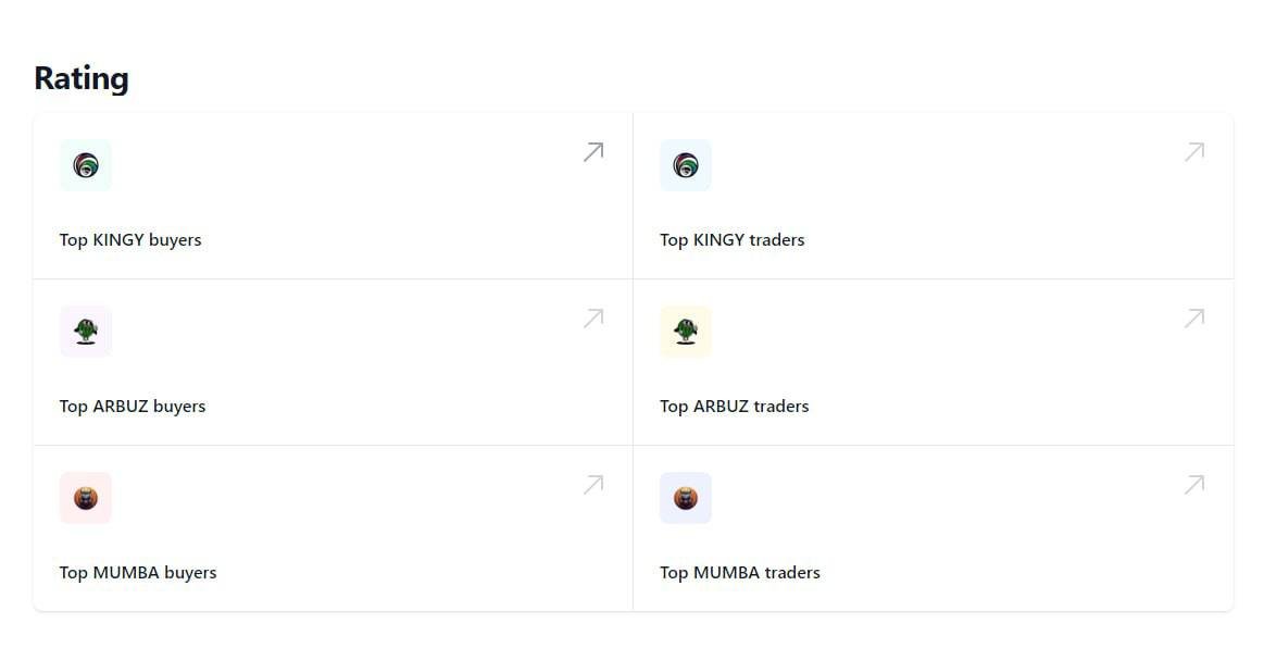 Exciting News for $MUMBA TON Participants!📢 

We are thrilled to kick off a brand new event, the "Volume Contest" and "Biggest buy Contest" in partnership with <a href="/IKingyru/">Investkingyru.ton</a>  on the TON network. 🎉

💰 Get ready to seize the opportunity to earn with a total #prize pool of $4,000 up