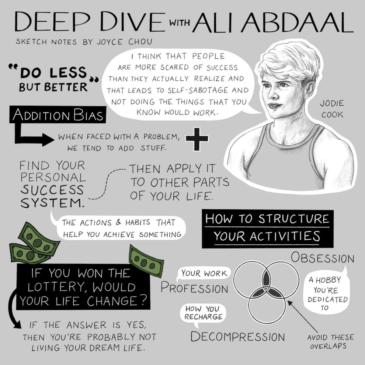 You just won the lottery. Does your life change?

If the answer is yes…

You’re not living your dream life right now.

But you could be.

I discussed this with <a href="/AliAbdaal/">Ali Abdaal</a> on his Deep Dive podcast, along with:

- How to find your personal success system
- Why most people are