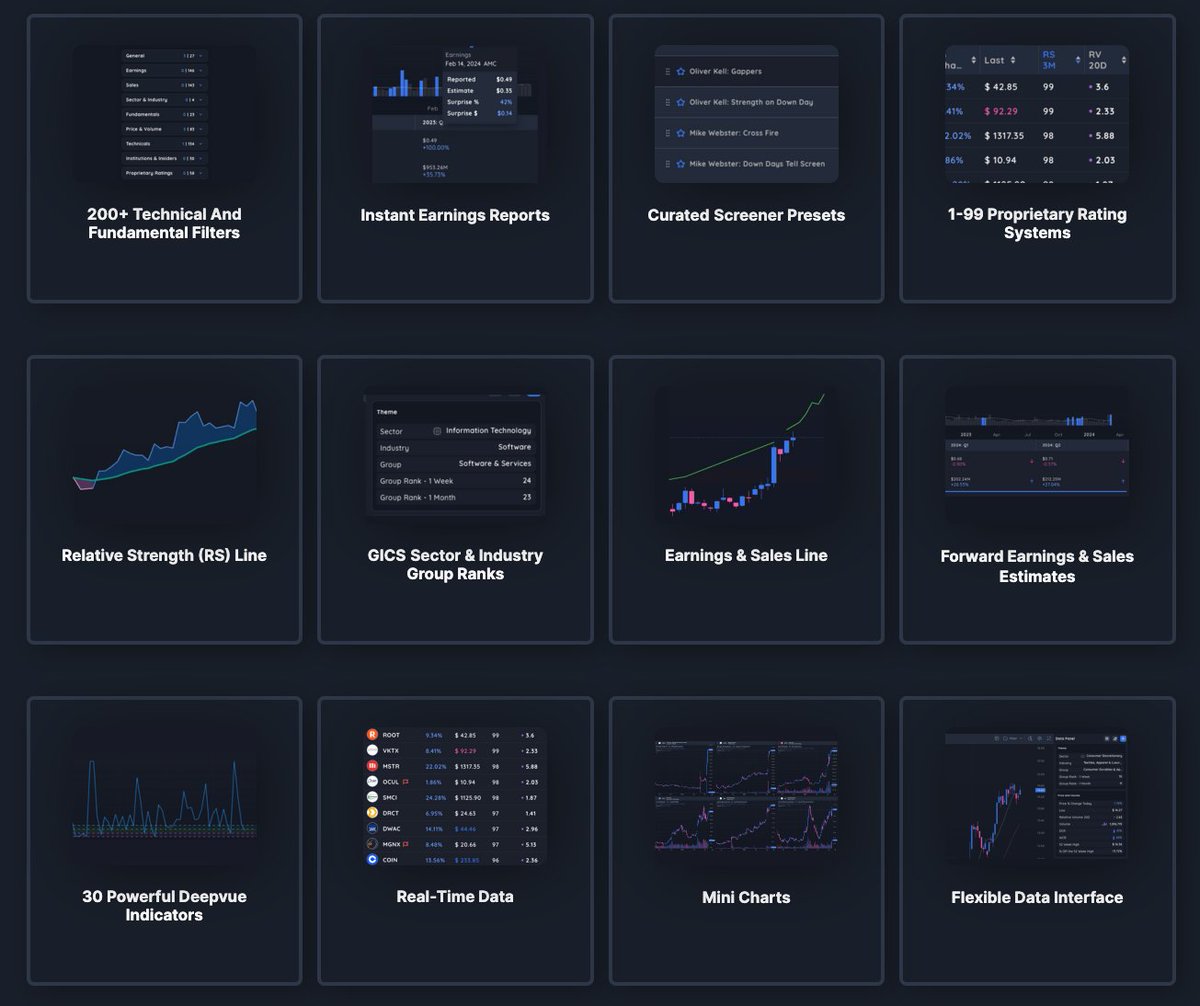 🐣 Easter Giveaway: 3 Deepvue yearly subs up for grabs! ✨ Advanced screening: technicals, fundamentals ✨ Multi-timeframe layouts, 100+ indicators (RS & EPS Lines) ✨ Presets from top traders RT & reply with 'Deepvue' to enter! 🎉 Winners on Apr 1 deepvue.com